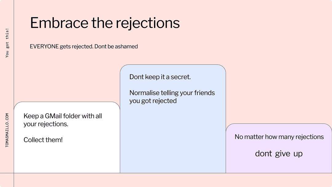 Slide 3 about internships